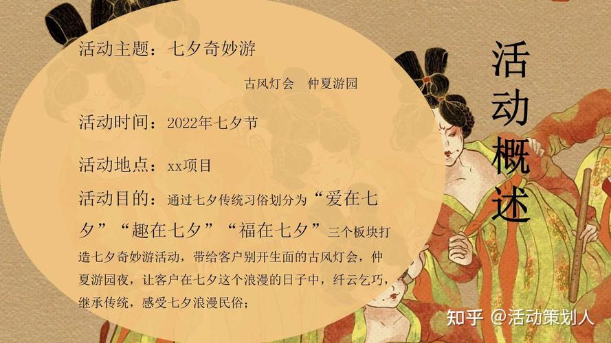 缘定七夕·灯火阑珊处——2022地产项目古风游园灯会与文化艺术交流活动策划方案